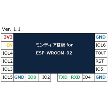 ミンティア基板 for ESP-WROOM-02 ABB-MNT-E02シリーズ a bit better circuit