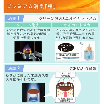 石油ファンヒーター ヒーター VXシリーズ (木造12畳まで/コンクリート17畳まで) コロナ