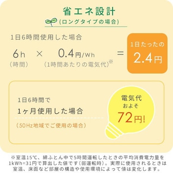 電気毛布 すっぽり電気敷き毛布 YAMAZEN(山善)