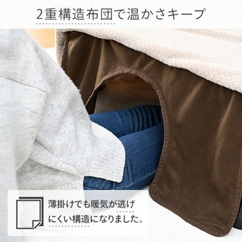 こたつ布団セット 長方形 一人用 80x60cm ヒーター 300W YAMAZEN(山善)