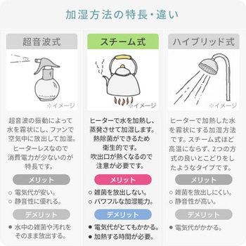 スチーム式加湿器 上部給水 YAMAZEN(山善)