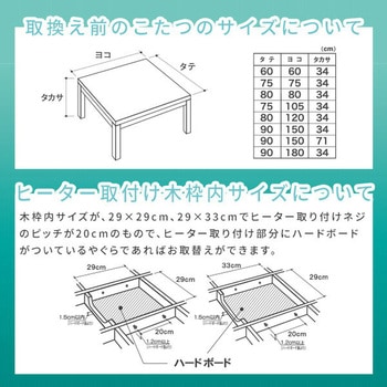 こたつ用 ヒーターユニット 石英管 ファン式温風ヒーター 610W 取換用 手元コントローラー YAMAZEN(山善)