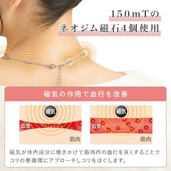 リュクス 磁気ネックレス メイダイ