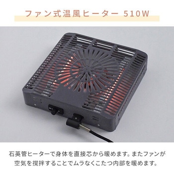 こたつ用 ヒーターユニット 石英管 ファン式温風ヒーター 510W 取換用 YAMAZEN(山善)