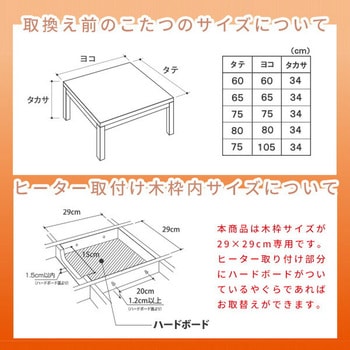 こたつ用 ヒーターユニット 石英管ヒーター 300W 取換用 - YAMAZEN(山善)