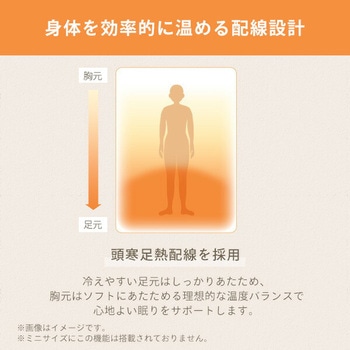 電気敷毛布 YAMAZEN(山善)