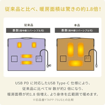 どこでも電気着る毛布 くるみケット オーバー Air PD+ USB YAMAZEN(山善)