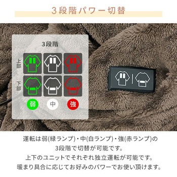 どこでも電気着る毛布 くるみケット オーバー Air PD+ USB YAMAZEN(山善)