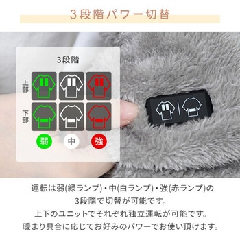 どこでも電気着る毛布 くるみケット ハンテン 半纏 PD+ USB YAMAZEN(山善)