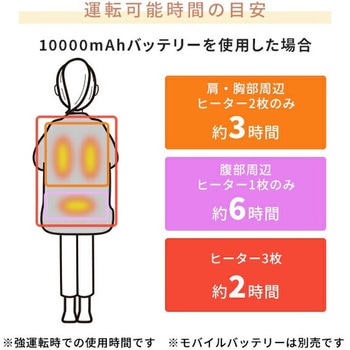 どこでも電気着る毛布 くるみケット ハンテン 半纏 PD+ USB YAMAZEN(山善)