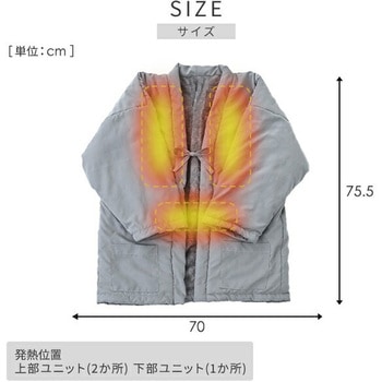 どこでも電気着る毛布 くるみケット ハンテン 半纏 PD+ USB YAMAZEN(山善)