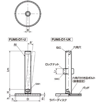 レベリングアジャスタ(おねじ) - 六角穴つき - ラバーディスクつき NBK(鍋屋バイテック会社)