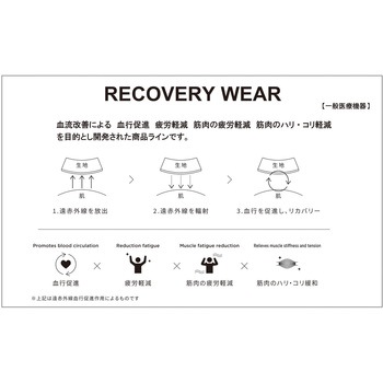 チャンピオン リカバリーウェア LONG SLEEVE T-SHIRT Tシャツ 血行促進 疲労軽減 一般医療機器 リラックスフィット 吸汗速乾 抗菌防臭 Champion チャンピオン