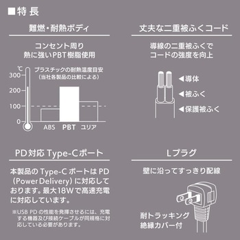 2個口タップ PD対応Type-C/Type-Aポート付き 2m ホワイト オーム電機