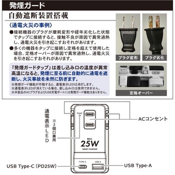 発煙ガードUSB付タップ 3個口 オーム電機