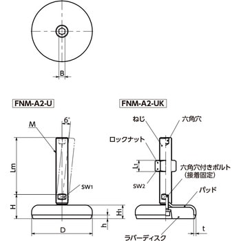 レベリングアジャスタ(おねじ) - 六角穴つき - ラバーディスク(白)つき NBK(鍋屋バイテック会社)