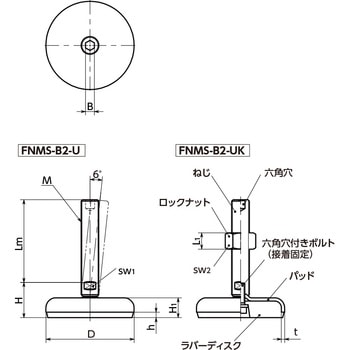 レベリングアジャスタ(おねじ) - 六角穴つき - ラバーディスク(白)つき - NBK(鍋屋バイテック会社)