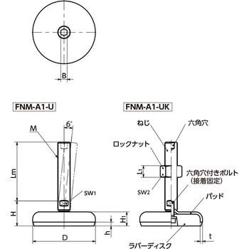 レベリングアジャスタ(おねじ) - 六角穴つき - ラバーディスク(黒)つき NBK(鍋屋バイテック会社)