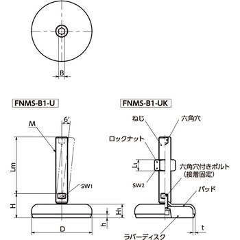 レベリングアジャスタ(おねじ) - 六角穴つき - ラバーディスク(黒)つき NBK(鍋屋バイテック会社)