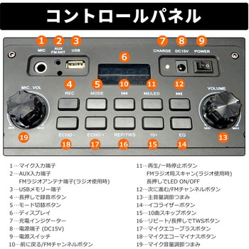Bluetooth搭載ポータブルスピーカー CICONIA