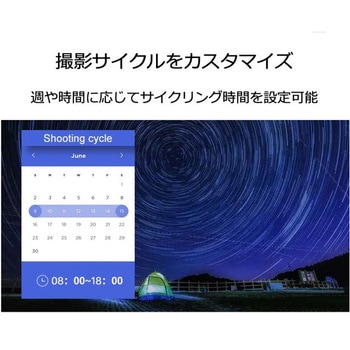 タイムラプスカメラ エーインサイト