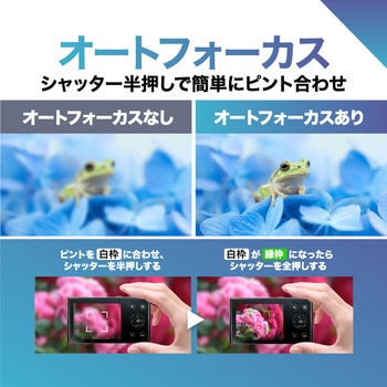スリムカメラ - 高橋国際商事