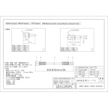 SMAP-SMAJ-1.5D2V-775 ppSMAvOEWbN1.5DP[u {Gp[c SMA^vO/WbN Xg[g dlSMAP-SMAJ 64183537