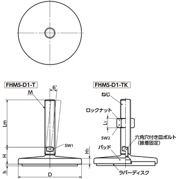 レベリングアジャスタ(おねじ) - 二面幅調整 - ラバーディスクつき - NBK(鍋屋バイテック会社)