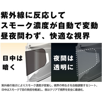 HK-505 クリア・スモーク調光シート コミネ