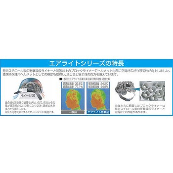 ヘルメット(エアライト2色) EA998BBシリーズ エスコ