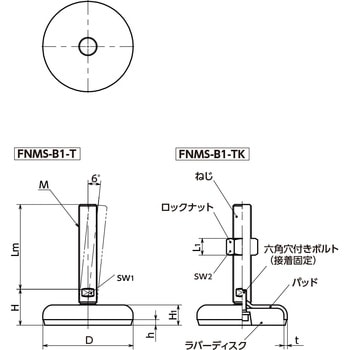 レベリングアジャスタ(おねじ) - 二面幅調整 - ラバーディスク(黒)つき NBK(鍋屋バイテック会社)