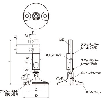 レベリングアジャスタ(おねじ) - ハイジェニックデザイン - アンカー固定タイプ NBK(鍋屋バイテック会社)