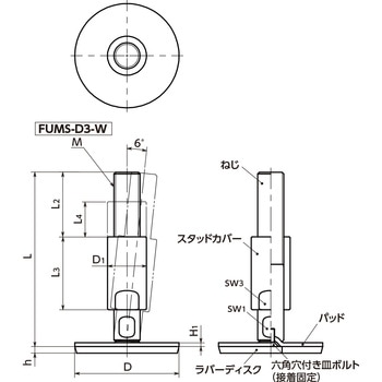 レベリングアジャスタ(おねじ) - スタッドカバーつき - ラバーディスクつき(接着) NBK(鍋屋バイテック会社)