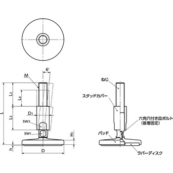 レベリングアジャスタ(おねじ) - スタッドカバーつき - ラバーディスクつき NBK(鍋屋バイテック会社)