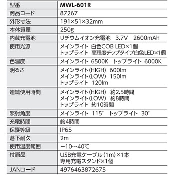 LEDワークライト 充電式 MUSTTOOL