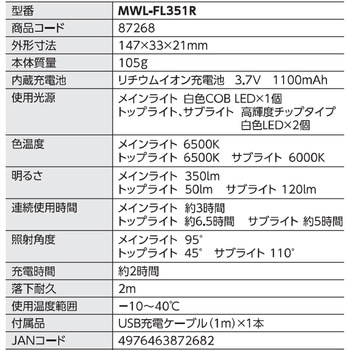 薄型折畳式LEDワークライト 充電式 MUSTTOOL