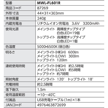 薄型折畳式LEDワークライト 充電式 MUSTTOOL