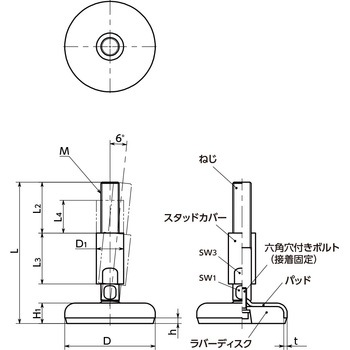 レベリングアジャスタ(おねじ) - スタッドカバーつき - ラバーディスク(黒)つき NBK(鍋屋バイテック会社)