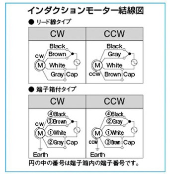 電磁ブレーキ付モーター(リード線タイプ) EA968CNシリーズ エスコ