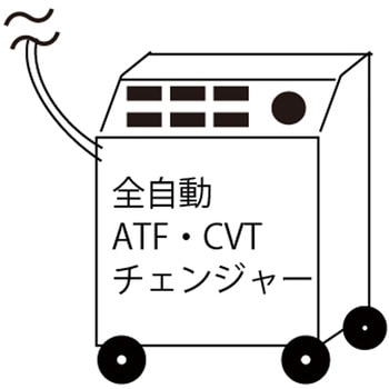 注入アダプター&国産車用セット JTC