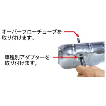 注入アダプター&国産車用セット JTC