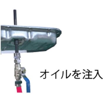 注入アダプター&国産車用セット JTC