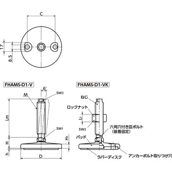 レベリングアジャスタ(おねじ) - アンカー固定タイプ - 六角頭つき - ラバーディスクつき NBK(鍋屋バイテック会社)