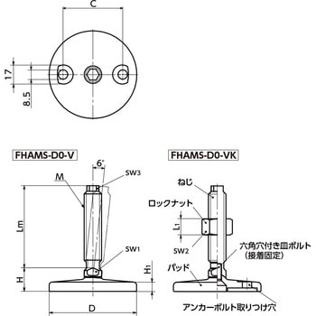 レベリングアジャスタ(おねじ) - アンカー固定タイプ - 六角頭つき NBK(鍋屋バイテック会社)