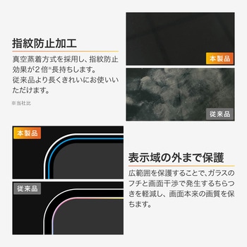 iPhone 17 Pro Max/iPhone 16 Pro Max ガラスフィルム「GLASS PREMIUM FILM」 超透明 全画面保護 指紋防止 MSソリューションズ
