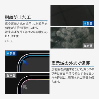 iPhone 17 Pro/17/iPhone 16 Pro ガラスフィルム「GLASS PREMIUM FILM」 ブルーライトカット MSソリューションズ