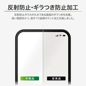 iPhone 17/17 Pro/iPhone 16 Pro ガラスフィルム「GLASS PREMIUM FILM」 反射防止 MSソリューションズ