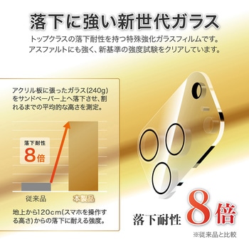 iPhone 17 Pro レンズ保護ガラスフィルム「GLASS PREMIUM FILM」全面保護 新世代ガラス 高透過 約95% MSソリューションズ