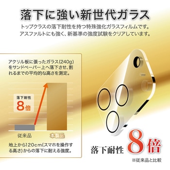 iPhone 17 Pro レンズ保護ガラスフィルム「GLASS PREMIUM FILM」全面保護 新世代ガラス 超高透過 約98% MSソリューションズ