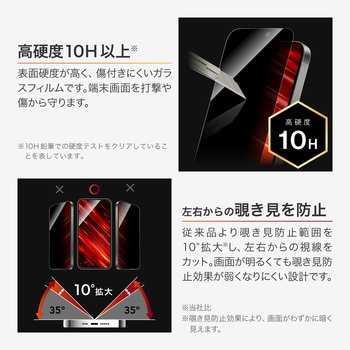 iPhone 17/17 Pro/iPhone 16 Pro ガラスフィルム「GLASS PREMIUM FILM」セラミックコーティング 覗き見防止180° - MSソリューションズ